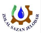 زلال سازان جلودار