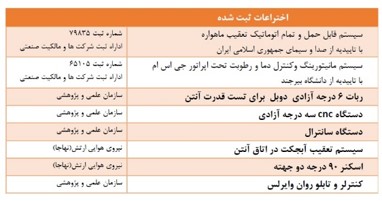 توانگران تکامل صنعت شمال 