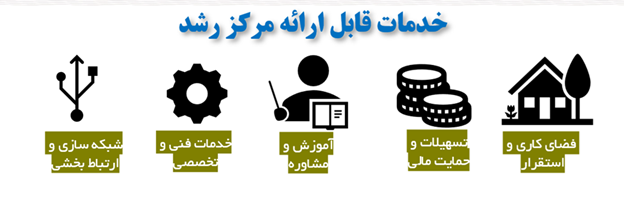 خدمات قابل ارائه مرکز رشد